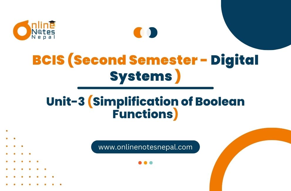 Unit III: Simplification of Boolean Functions